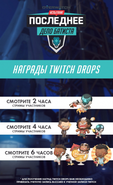 Видео: новый рассказ о Батисте, испытание и другие новости Overwatch