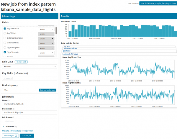 Разбираемся с Machine Learning в Elastic Stack (он же Elasticsearch, он же ELK)