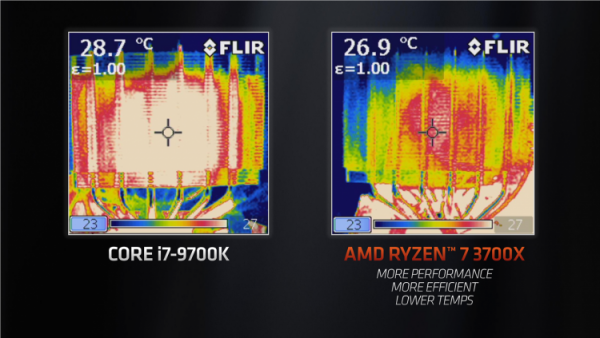 AMD сопоставила производительность Ryzen 3000 с Core i9 и Core i7 в реальных задачах и играх