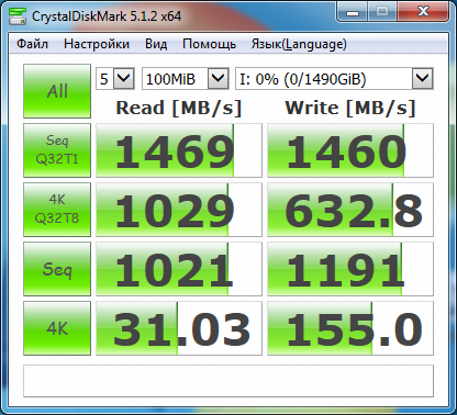 Upgrade дисковой подсистемы старого сервера с шиной PCIe 1.0 — 2.0