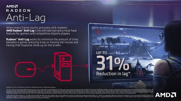 Трейлер AMD рассказывает о преимуществах новой технологии Radeon Anti-Lag