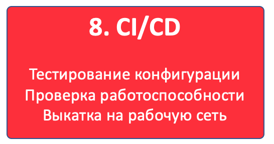 Автоматизация для самых маленьких. Часть нулевая. Планирование