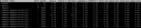 Анализ производительности ВМ в VMware vSphere. Часть 3: Storage