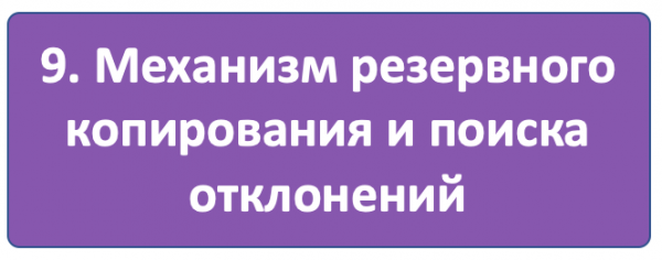 Автоматизация для самых маленьких. Часть нулевая. Планирование