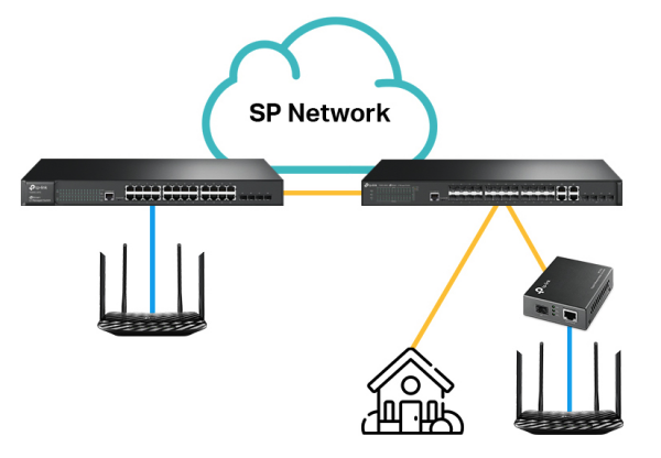 Оптический коммутатор TP-Link T2600G-28SQ для сервис-провайдеров: подробный обзор 