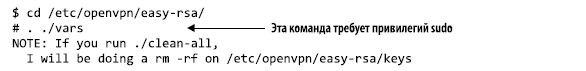 Книга «Linux в действии»