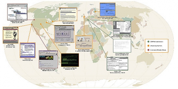 До Netscape: забытые веб-браузеры начала 1990-х