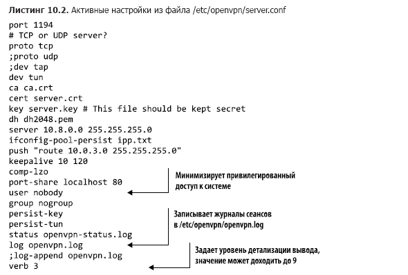 Книга «Linux в действии»