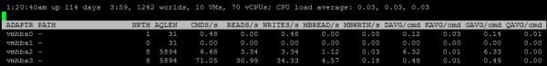 Анализ производительности ВМ в VMware vSphere. Часть 3: Storage