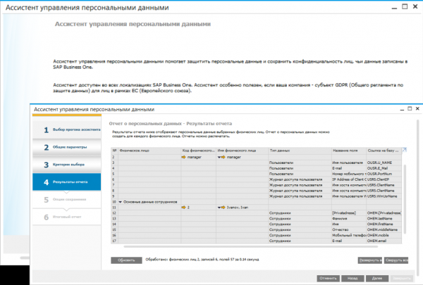 Обновленная версия SAP Business One 9.3: что изменилось