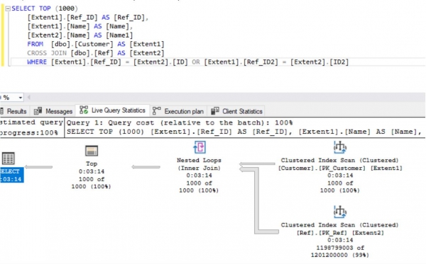 Некоторые аспекты оптимизации LINQ-запросов в C#.NET для MS SQL Server