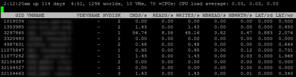 Анализ производительности ВМ в VMware vSphere. Часть 3: Storage