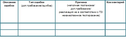 «Универсал» в команде разработки: польза или вред?