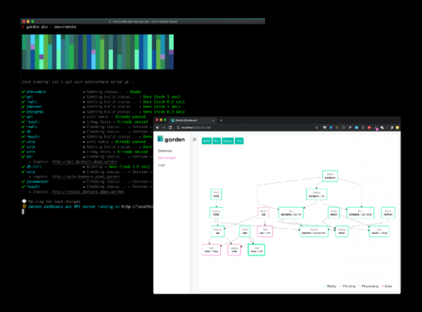 Garden v0.10.0: Вашему ноутбуку не нужен Kubernetes