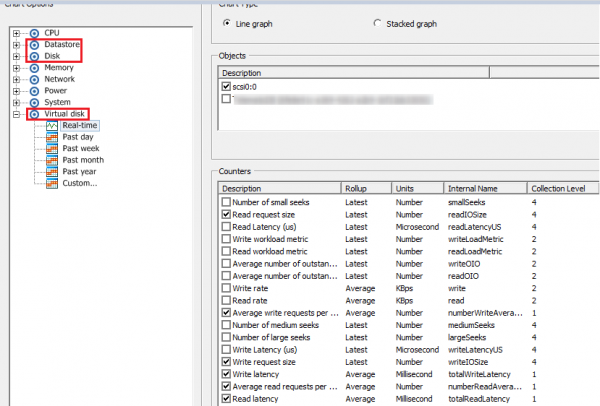 Анализ производительности ВМ в VMware vSphere. Часть 3: Storage