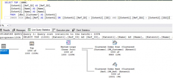 Некоторые аспекты оптимизации LINQ-запросов в C#.NET для MS SQL Server