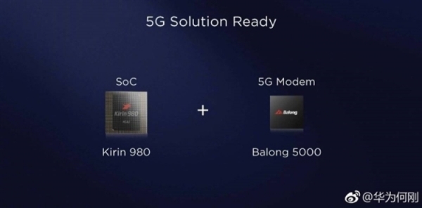 Honor выпустит первый 5G-смартфон в четвёртом квартале 2019 года