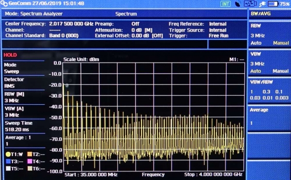 Сравнительный обзор портативных СВЧ приборов Arinst vs Anritsu