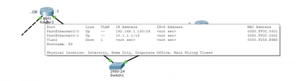 Тренинг Cisco 200-125 CCNA v3.0. День 21. Дистанционно-векторная маршрутизация RIP