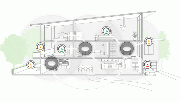 Mesh VS WiFi: что выбрать для беспроводной связи?