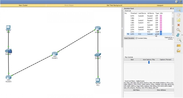 Тренинг Cisco 200-125 CCNA v3.0. День 20. Статическая маршрутизация