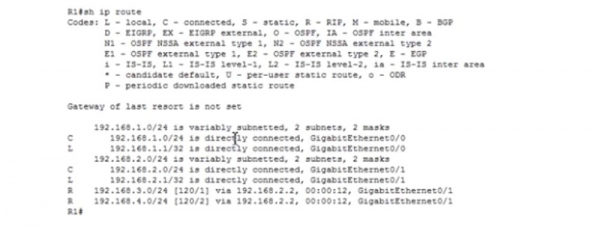 Тренинг Cisco 200-125 CCNA v3.0. День 22. Третья версия CCNA: продолжаем изучение RIP