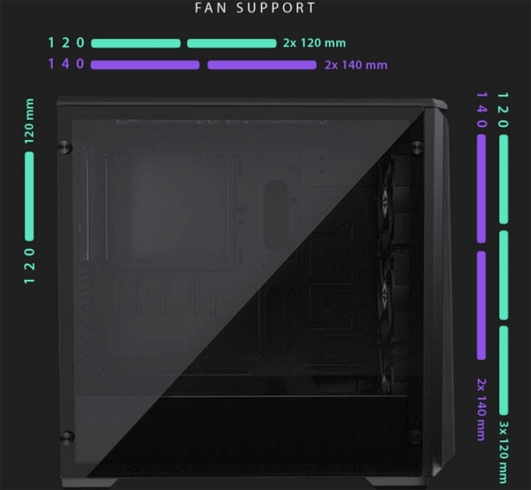 За сетчатой панелью корпуса Phanteks Eclipse P400A скрываются три RGB-вентилятора