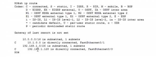 Тренинг Cisco 200-125 CCNA v3.0. День 21. Дистанционно-векторная маршрутизация RIP