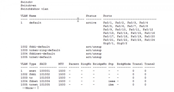 Тренинг Cisco 200-125 CCNA v3.0. День 13. Настройка VLAN