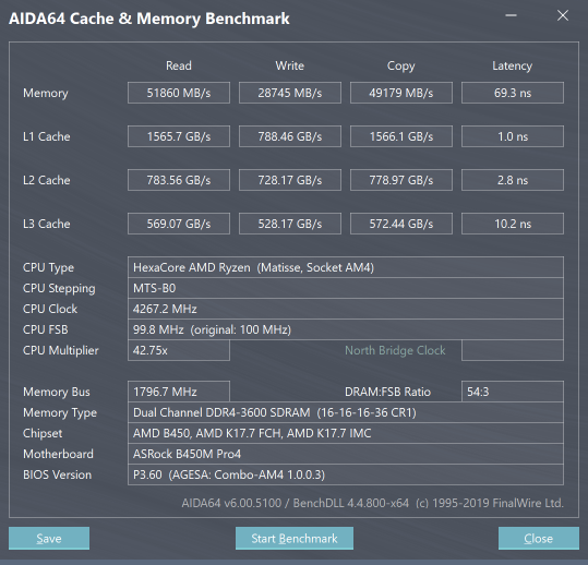 Новая статья: Обзор процессоров AMD Ryzen 5 3600X и Ryzen 5 3600: шестиядерник здорового человека