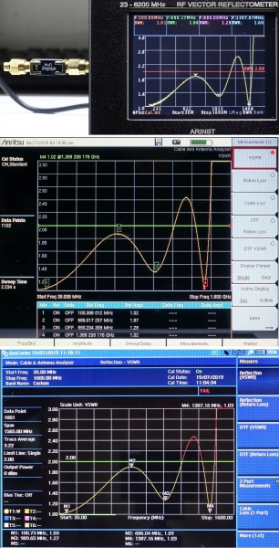 Сравнительный обзор портативных СВЧ приборов Arinst vs Anritsu