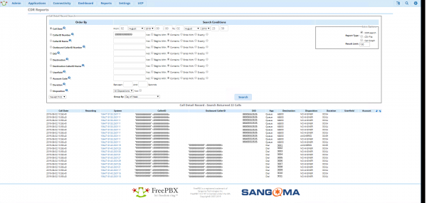 FreePBX. Настройка Asterisk для e-mail уведомлений о пропущенных входящих вызовах в очереди