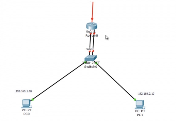 Тренинг Cisco 200-125 CCNA v3.0. День 23. Передовые технологии маршрутизации