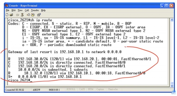 Тренинг Cisco 200-125 CCNA v3.0. День 23. Передовые технологии маршрутизации