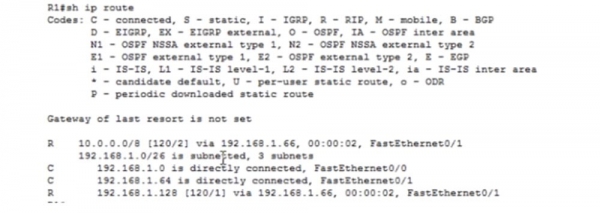 Тренинг Cisco 200-125 CCNA v3.0. День 21. Дистанционно-векторная маршрутизация RIP