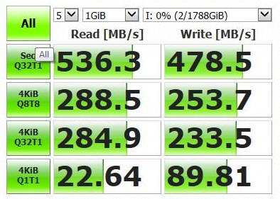 Upgrade компа серверным SATA SSD на 1.92TB с ресурсом записи от 2PB и выше
