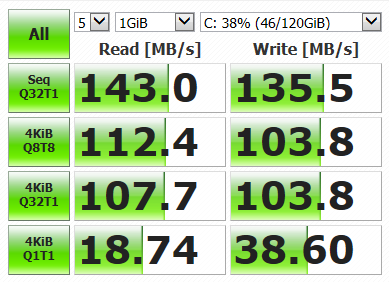 Upgrade компа серверным SATA SSD на 1.92TB с ресурсом записи от 2PB и выше