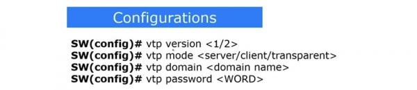 Тренинг Cisco 200-125 CCNA v3.0. День 35. Динамический протокол транкинга DTP