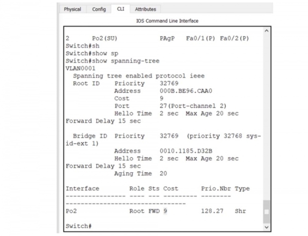 Тренинг Cisco 200-125 CCNA v3.0. День 38. Протокол EtherChannel для 2 уровня OSI