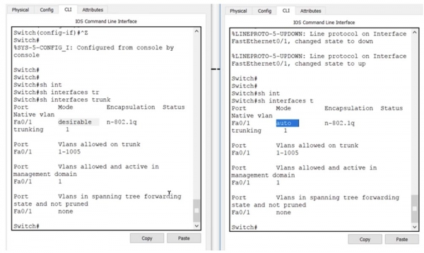 Тренинг Cisco 200-125 CCNA v3.0. День 35. Динамический протокол транкинга DTP