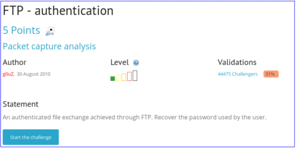 Ethernet, FTP, Telnet, HTTP, Bluetooth — основы анализа трафика. Решение задач на сети с r0от-мi. Часть 1