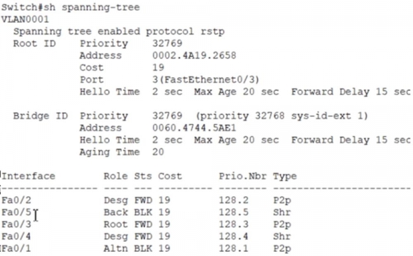 Тренинг Cisco 200-125 CCNA v3.0. День 37. STP: выбор Root Bridge, функции PortFast и BPDU guard. Часть 2