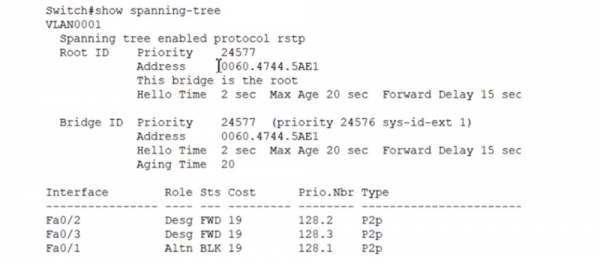 Тренинг Cisco 200-125 CCNA v3.0. День 37. STP: выбор Root Bridge, функции PortFast и BPDU guard. Часть 2