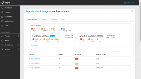 33+ инструмента для безопасности Kubernetes