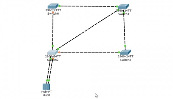 Тренинг Cisco 200-125 CCNA v3.0. День 37. STP: выбор Root Bridge, функции PortFast и BPDU guard. Часть 2