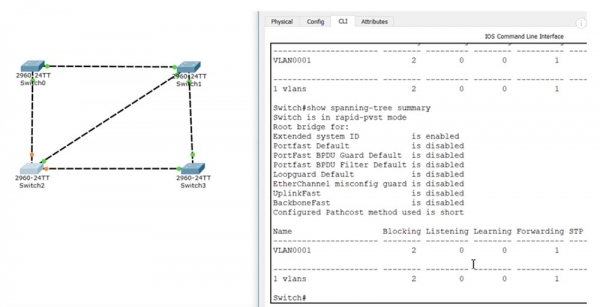 Тренинг Cisco 200-125 CCNA v3.0. День 37. STP: выбор Root Bridge, функции PortFast и BPDU guard. Часть 2