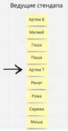 Infrastructure as Code: как побороть проблемы с помощью XP