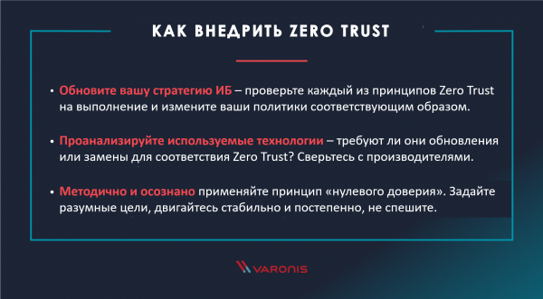 Что такое Zero Trust? Модель безопасности