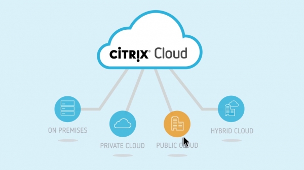 Архитектура Digital Workspace на платформе Citrix Cloud