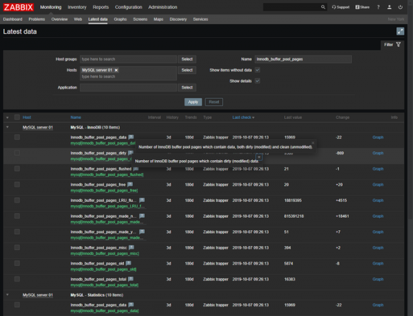 Выпуск системы мониторинга Zabbix 4.4